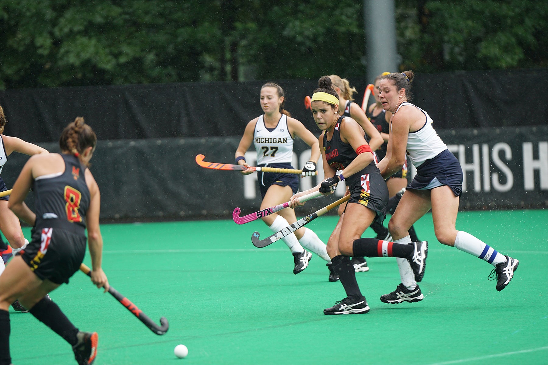 Game Demands of Womens Field Hockey